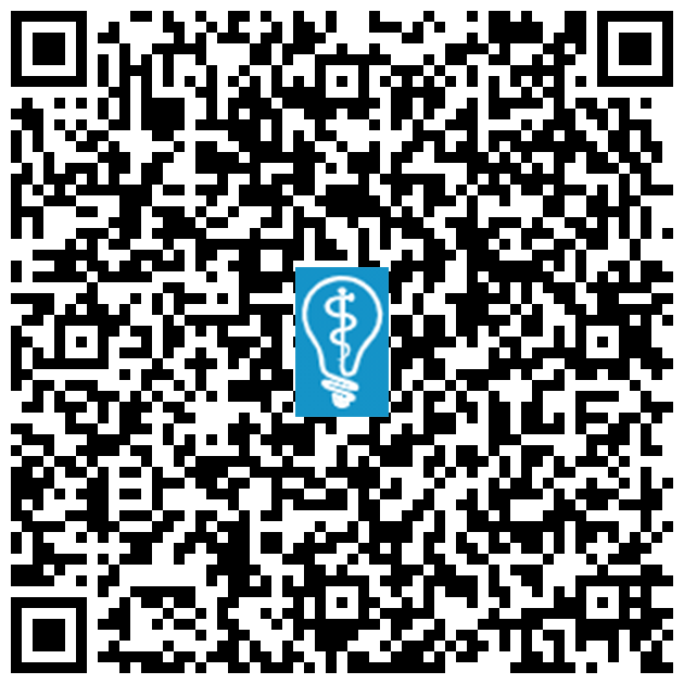 QR code image for Dental Microscopes in Sherman, TX